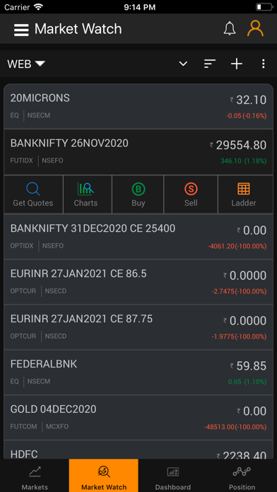Trade Circle Screenshot