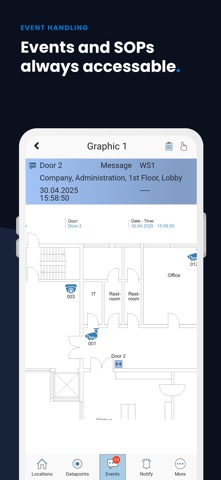 WinGuard X5 screenshot