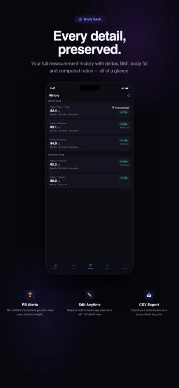 BodyTrack screenshot 3 of 6