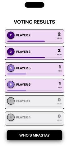 MPASTA! Imposter Game for Kids Screenshot 8 of 10