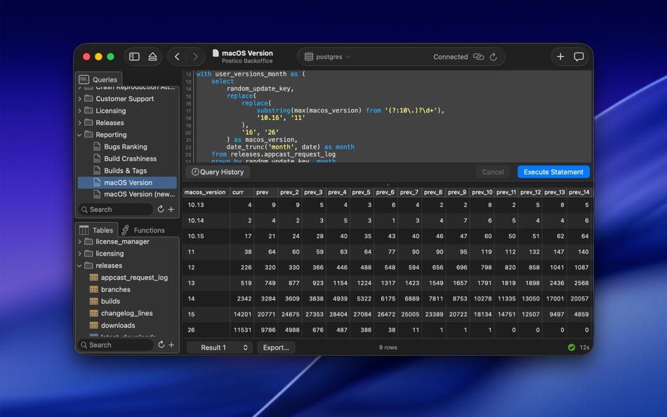 #2. Postico 2 (macOS) Ved: Jakob Egger
