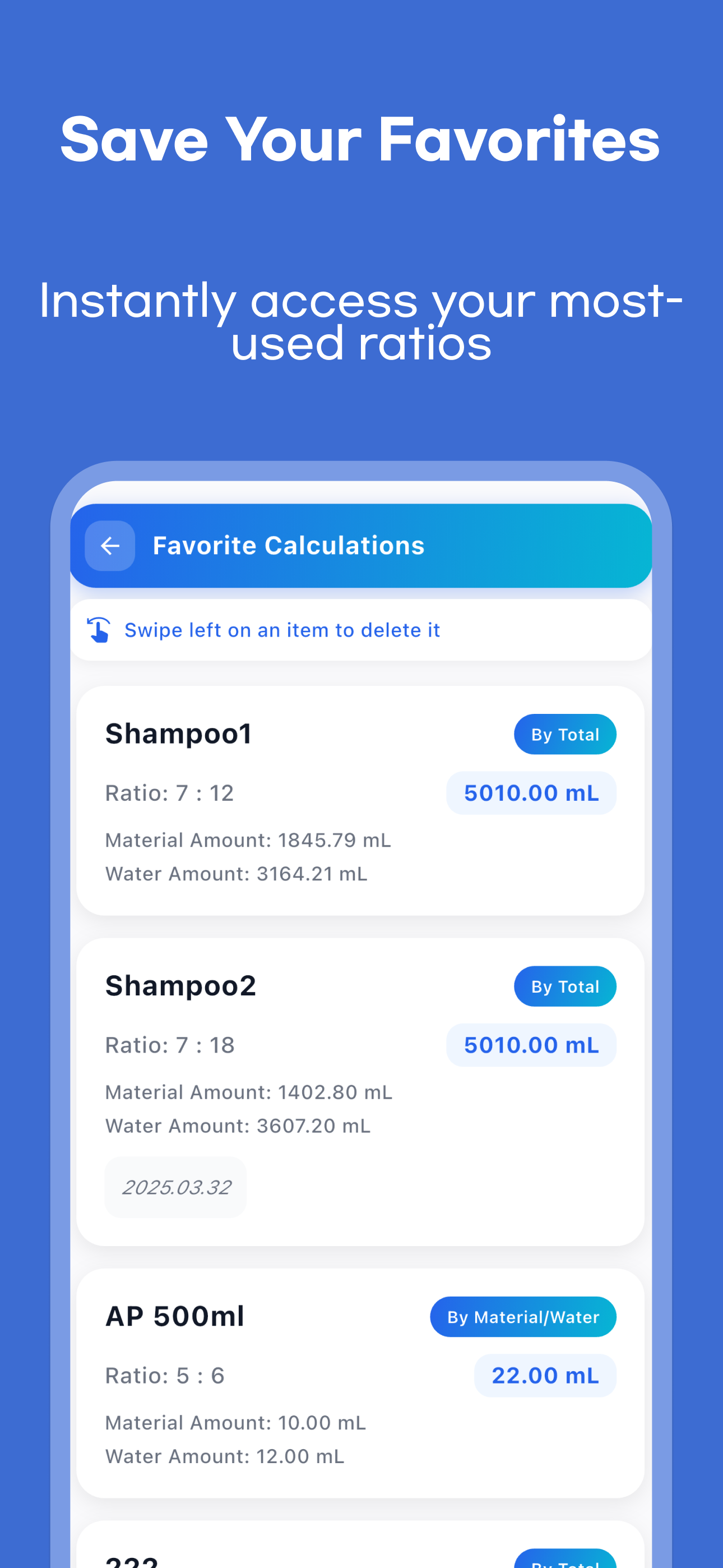 Easy Dilution Ratio Calculator