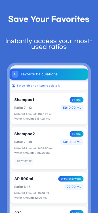 Easy Dilution Ratio Calculator Screenshot 3 of 4
