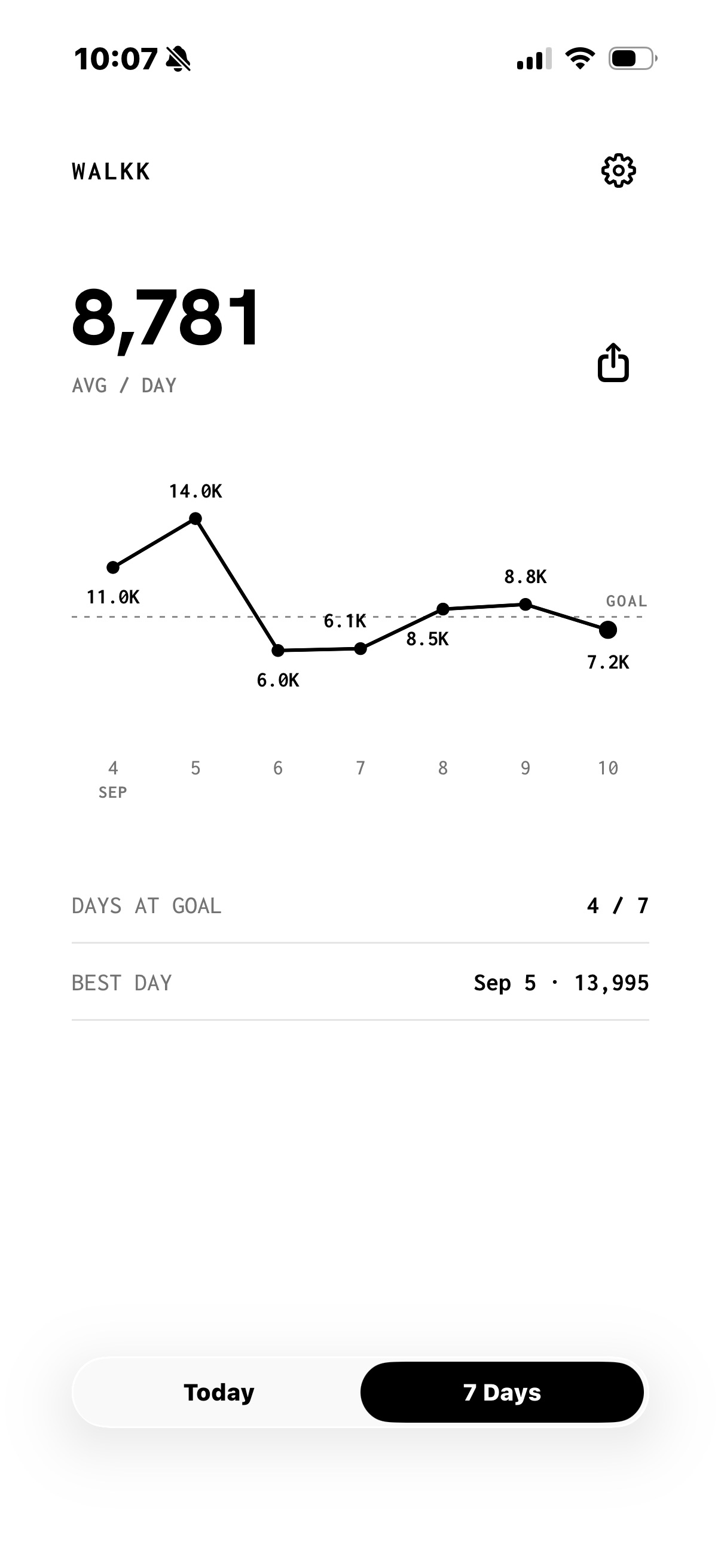 Screenshot 1 of Walkki