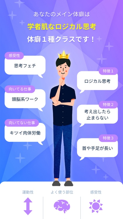 体癖クラス-体癖診断で分かる相性