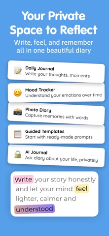 AI Journal & Clarity : DiaryIt screenshot