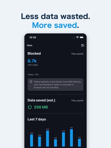Ad Blocker Pro: Safari & DNS iPad screenshot