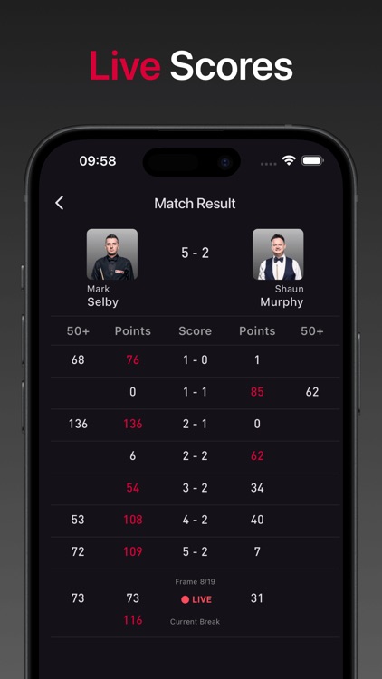 SnookerInfo: Stats and Tracker