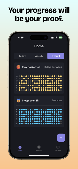 Habit Tracker - Habitiz Screenshot 4 of 5