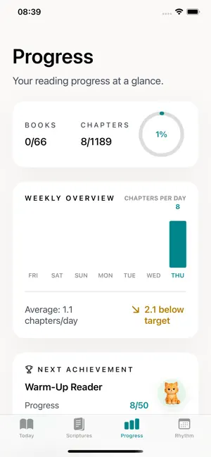 Daily Scripture Reader screenshot 1