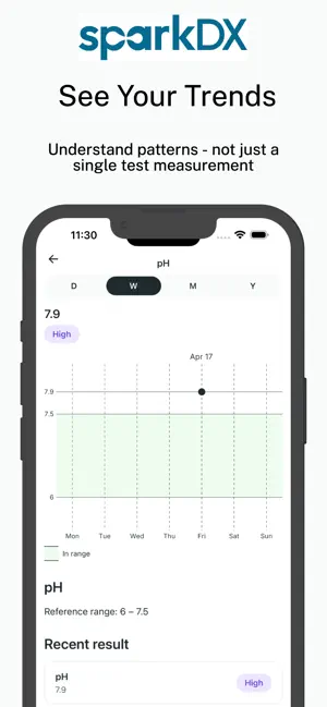 MySparkDx screenshot 4