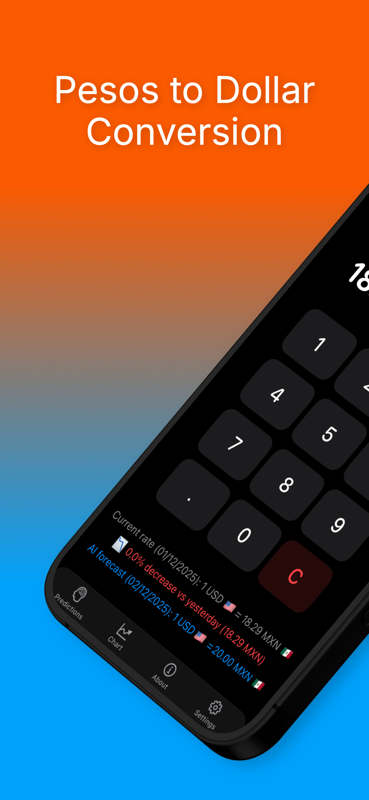 Convert Pesos to Dollars