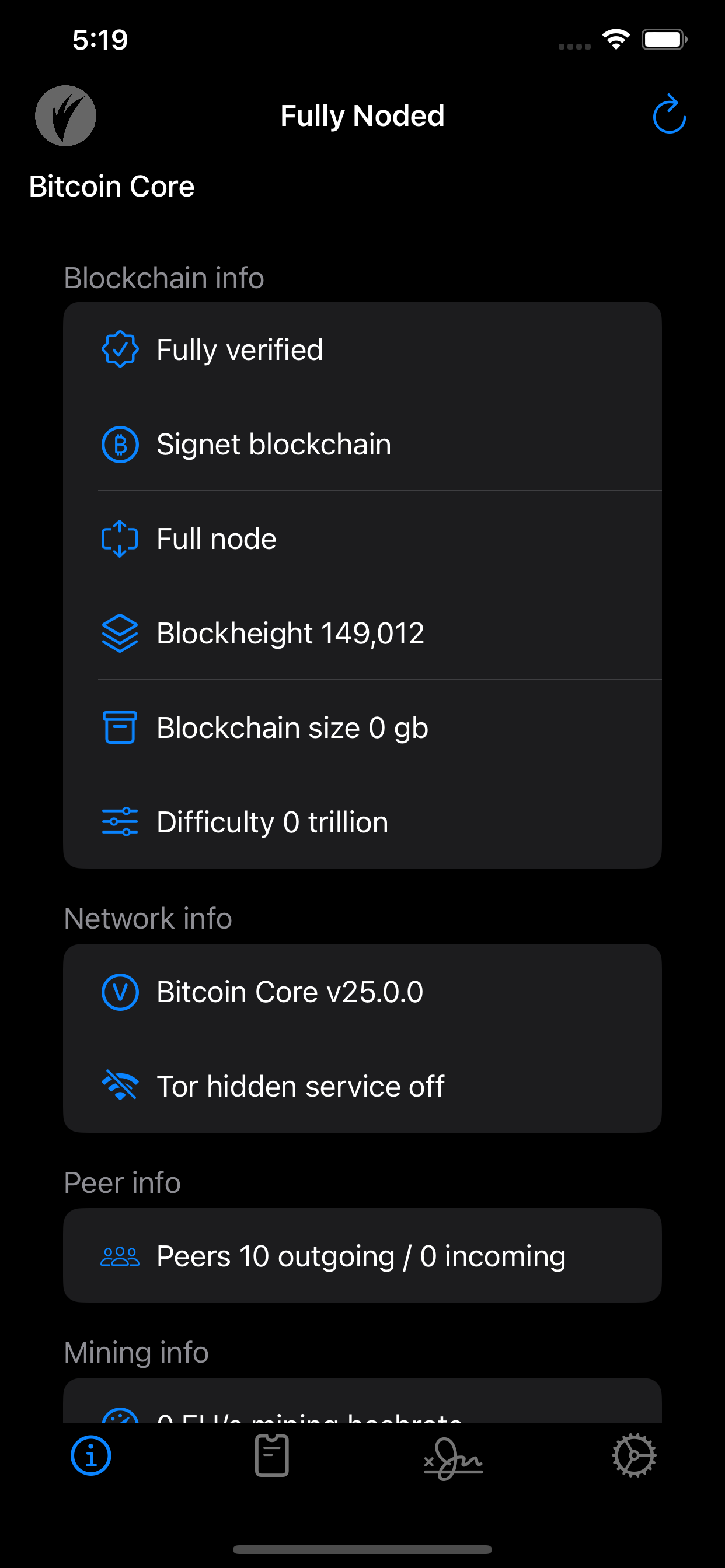FN - Bitcoin Core