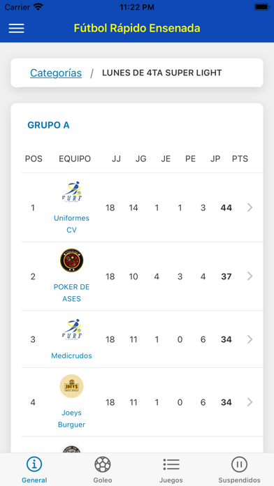 Futbol Rapido Ensenada Screenshot