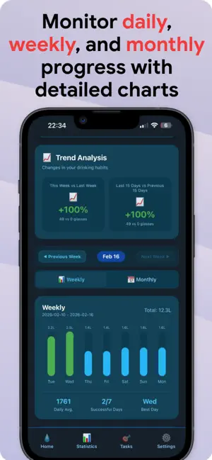 Smart Water: AI Insights screenshot 2