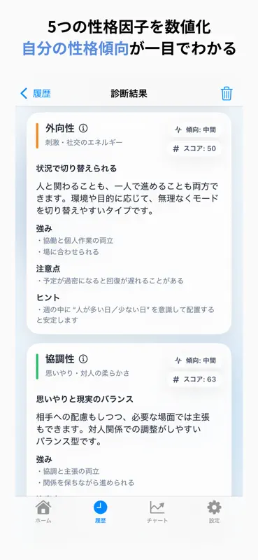 BIG5 性格診断｜心理学に基づく分析 screenshot 2 of 8