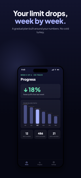 Puff Counter: Quit Vaping Screenshot 3 of 6
