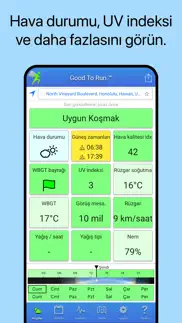 good to run iphone resimleri 1