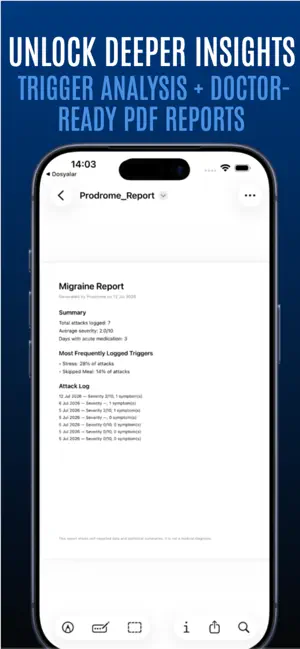 Prodrome – Migraine Diary screenshot 1