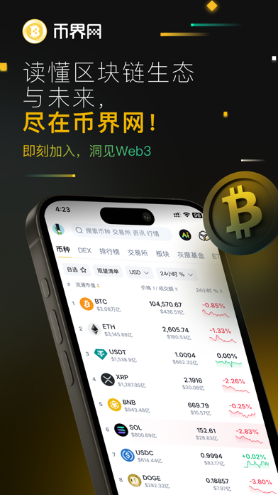 CoinWorldNet - Blockchain News Screenshot