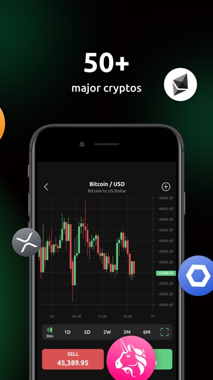 Dzengi.com - Crypto Exchange