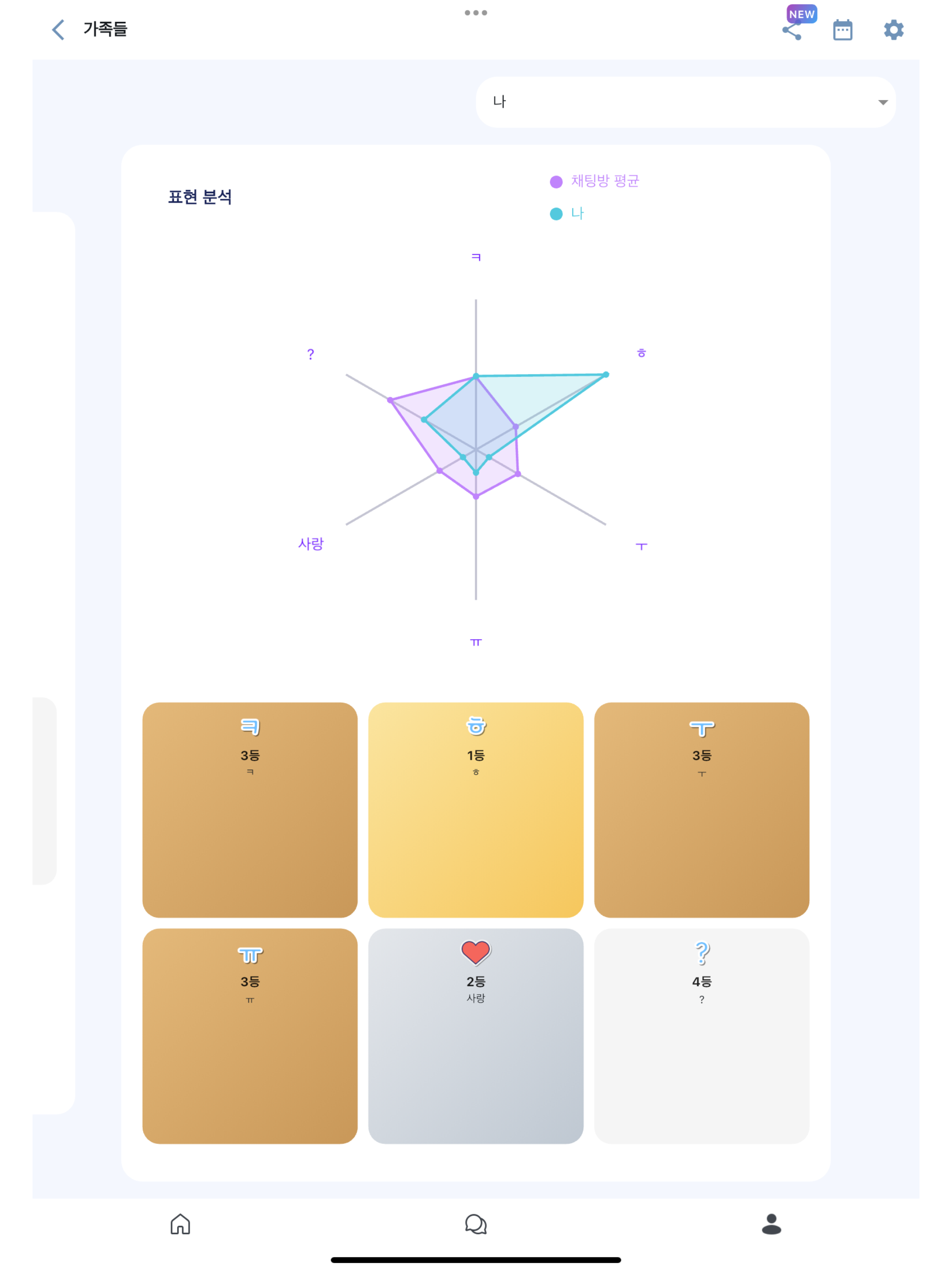 톡분이