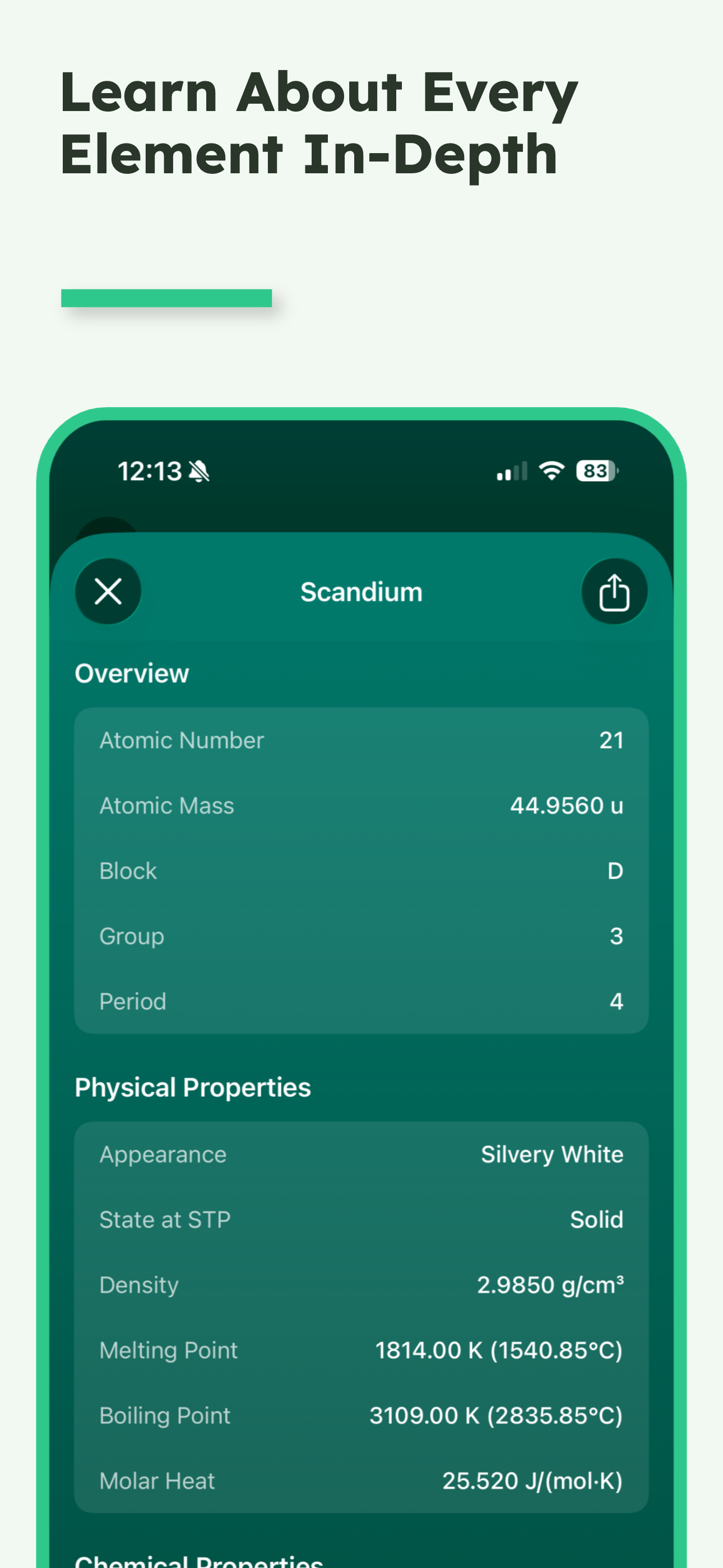 Chemistry Solver: ChemAIPro