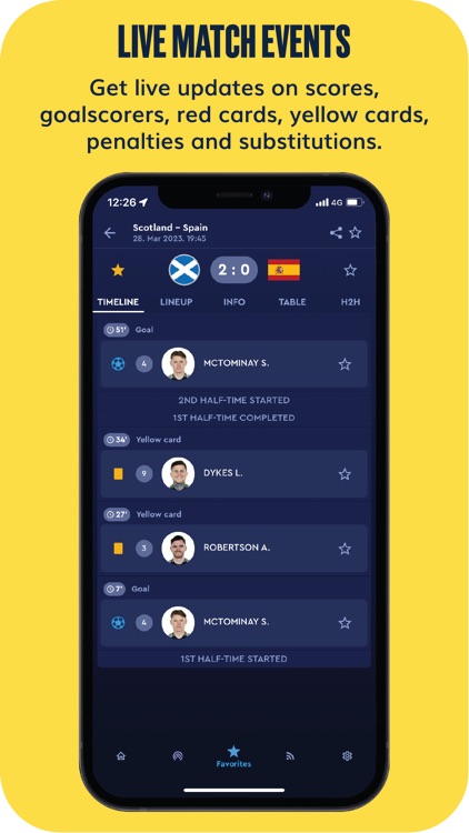 My Scottish Football