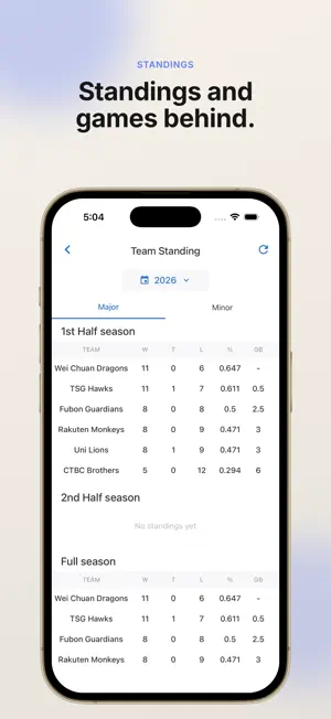 TW Baseball Fans screenshot 2