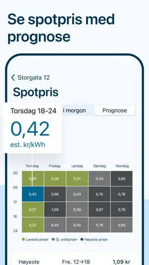 Dragefossen screenshot 3