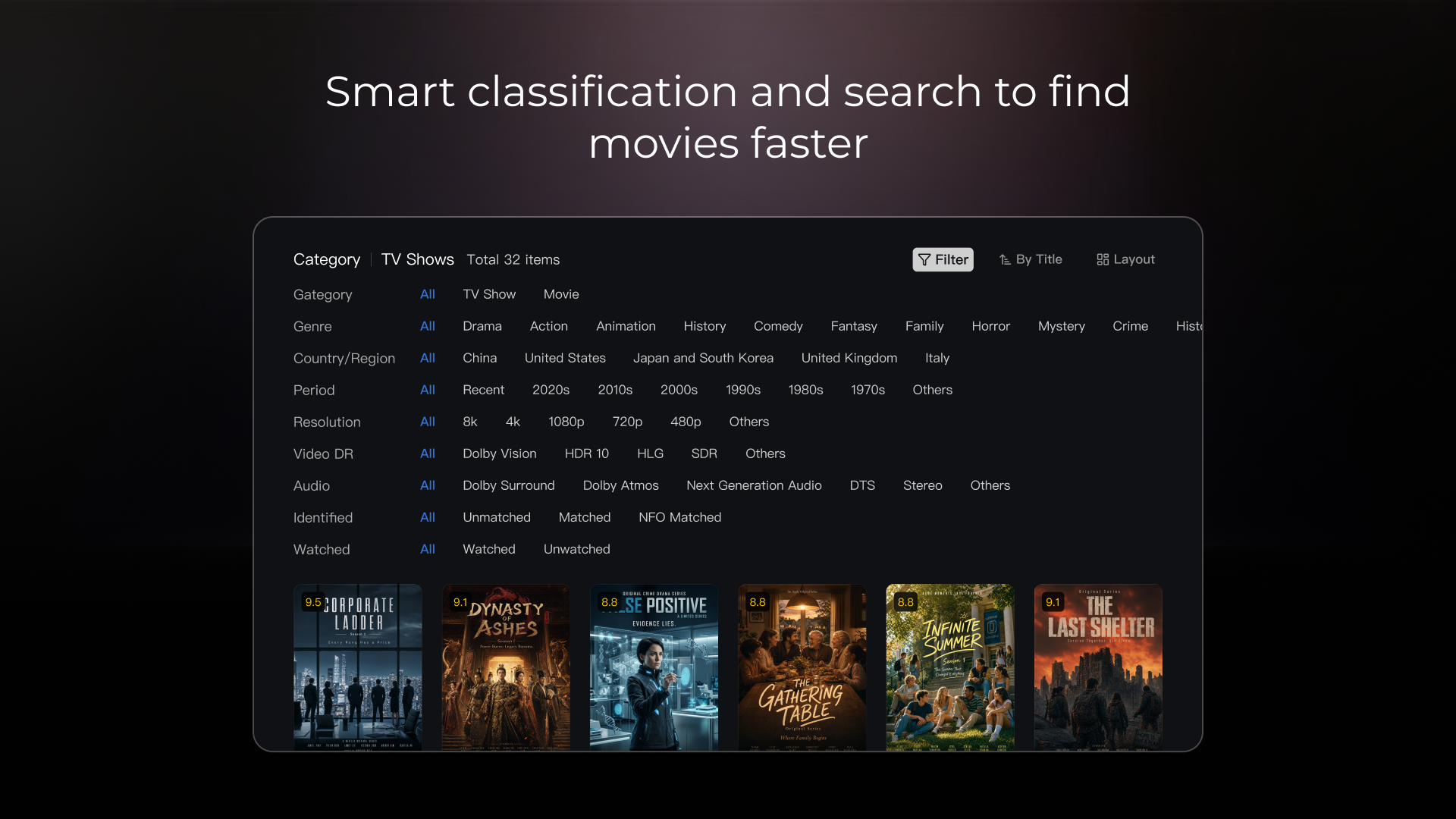 Fygo TV