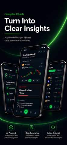 Coinanalyze: AI Crypto Analyst iPhone screenshot