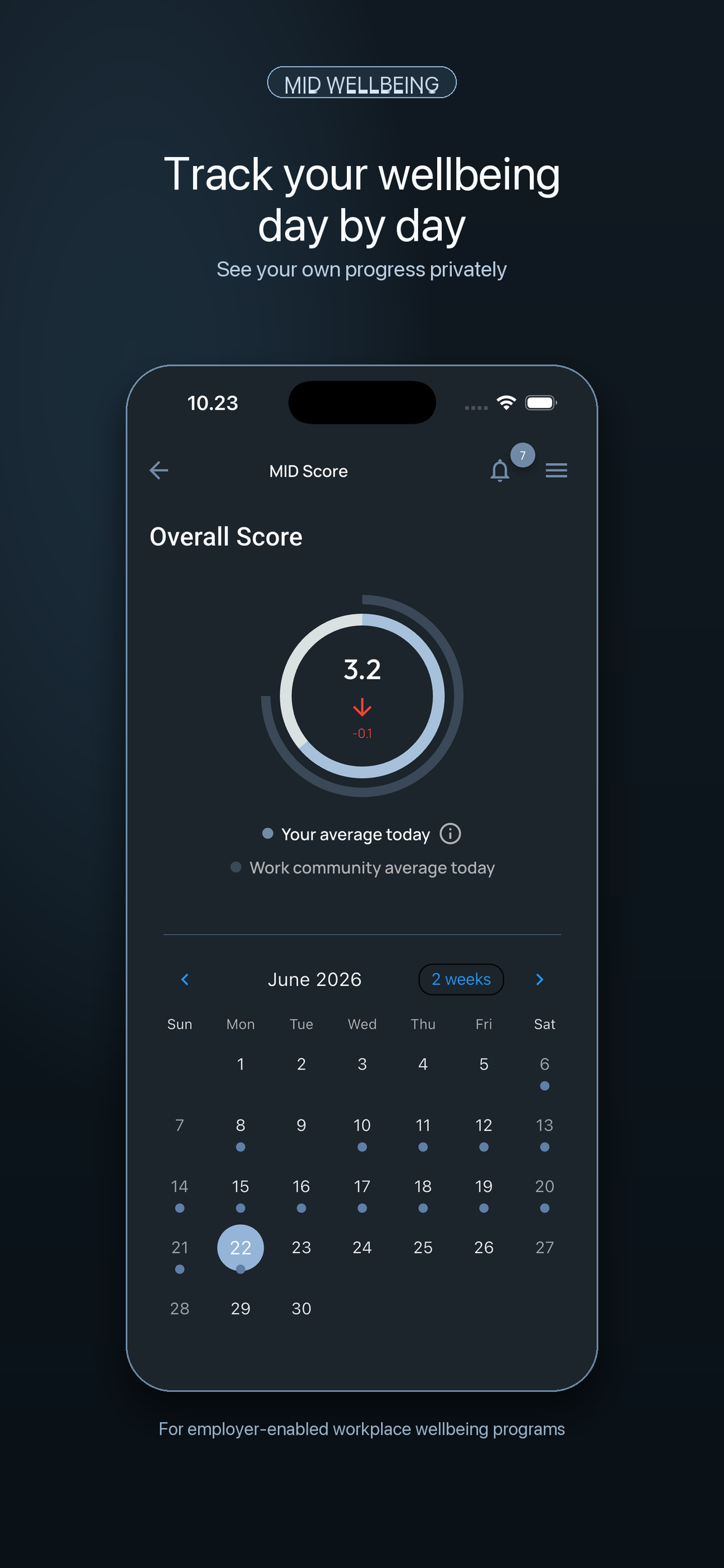 MID Wellbeing App screenshot 2