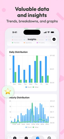 Findings: Money Discovery Log iPhone screenshot