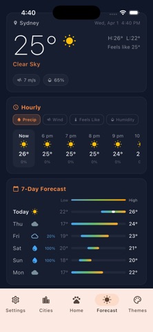 Whisker Weather Screenshot 2 of 8