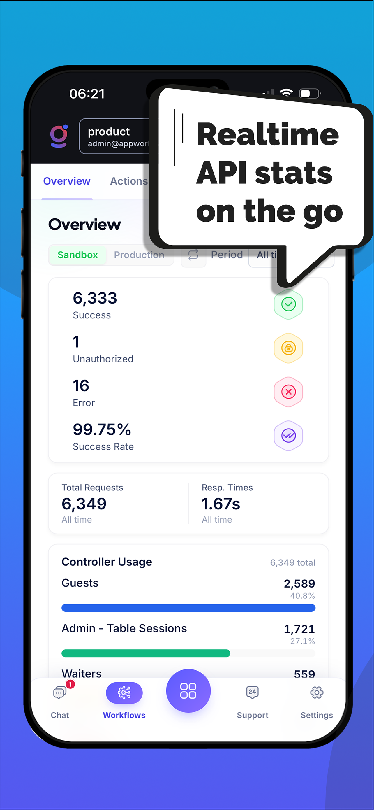 Cloudgate Metrics screenshot 3