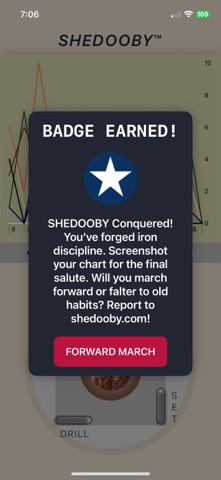 Shedooby Screenshot 8