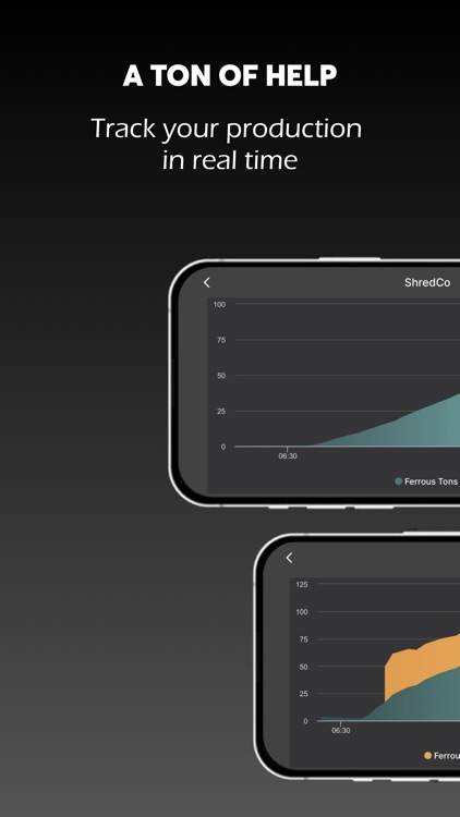 Motornostix screenshot-6