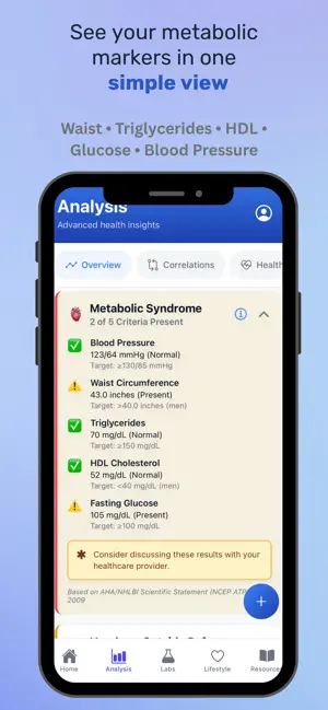 MyLabInsight screenshot 2