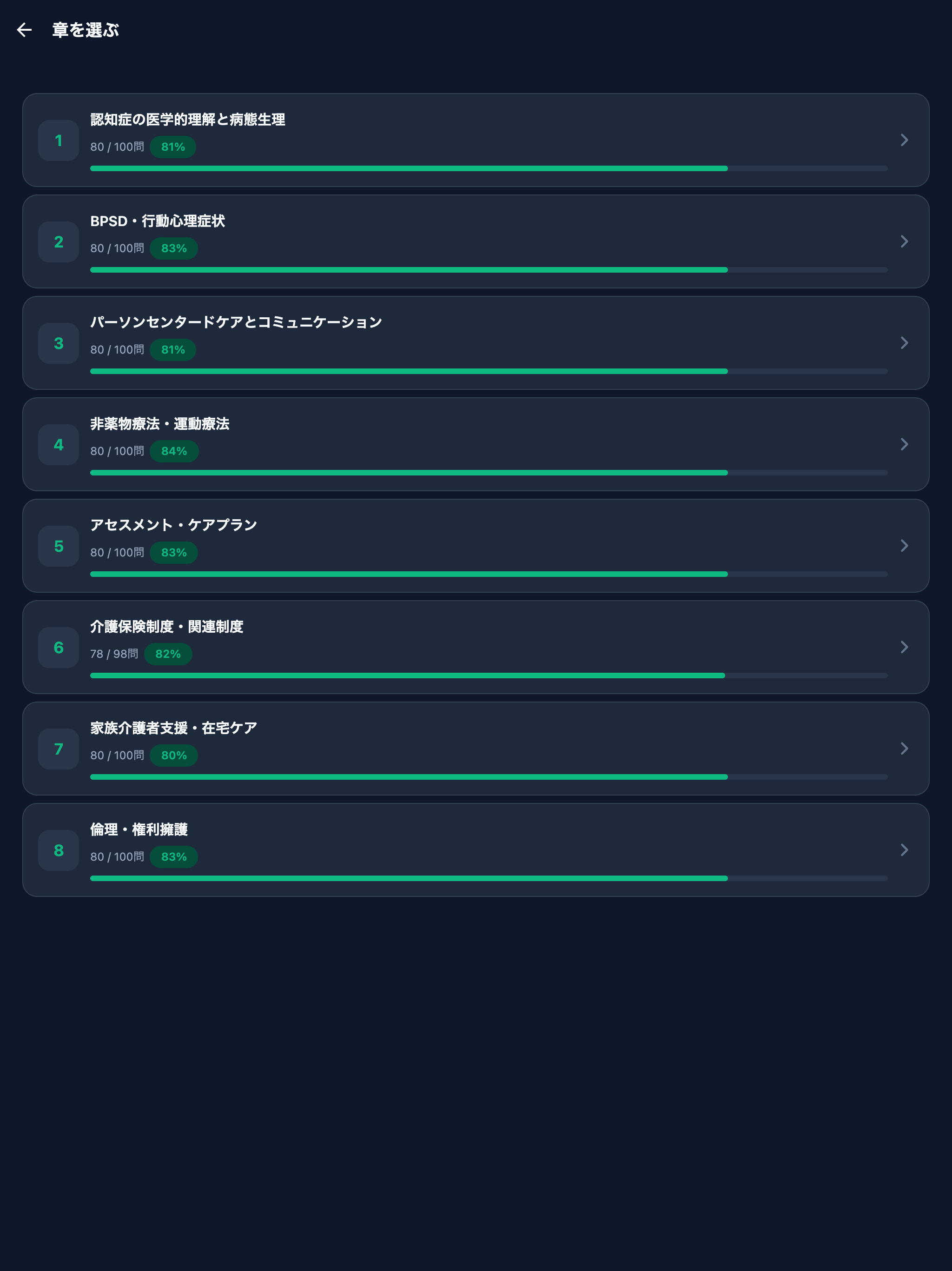 認知症ケア専門士対策 screenshot 7