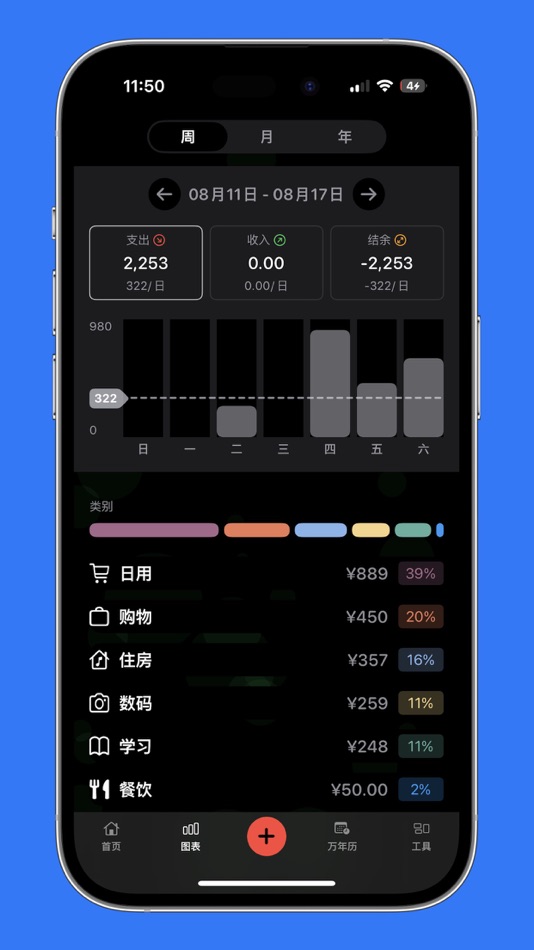#2. 诸事记 (iOS) 由: 亦成 冯