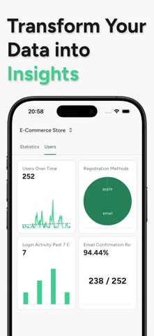 Supanow: Supabase Dashboard screenshot