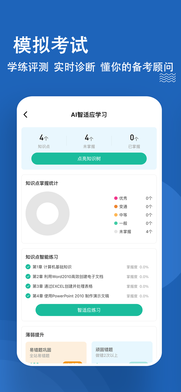 计算机二级练题狗-计算机二级考试真题库 screenshot 4