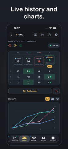Scorever Scoreboard Screenshot 4 of 6