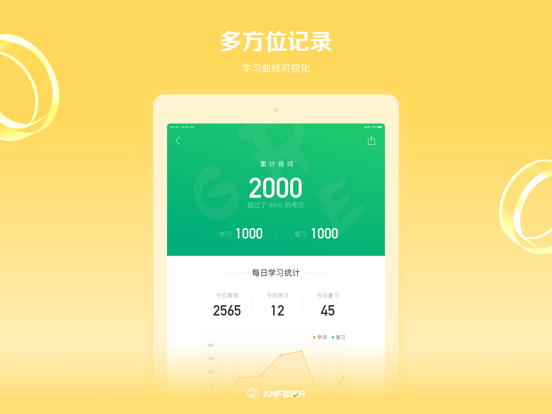 KMF 3000 Words for GRE® Test iPad screenshot 4 - Education app