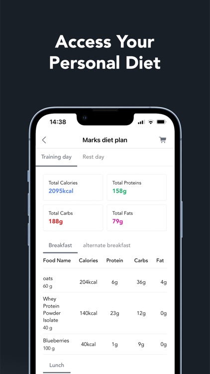 SIX2TEN Personal Trainers