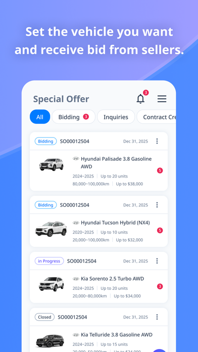 Whochoo - Global Auto Market screenshot