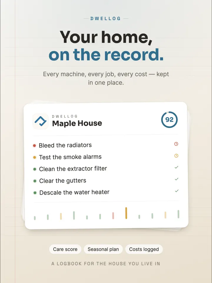 Dwellog on iPad: screenshot 1 of 7