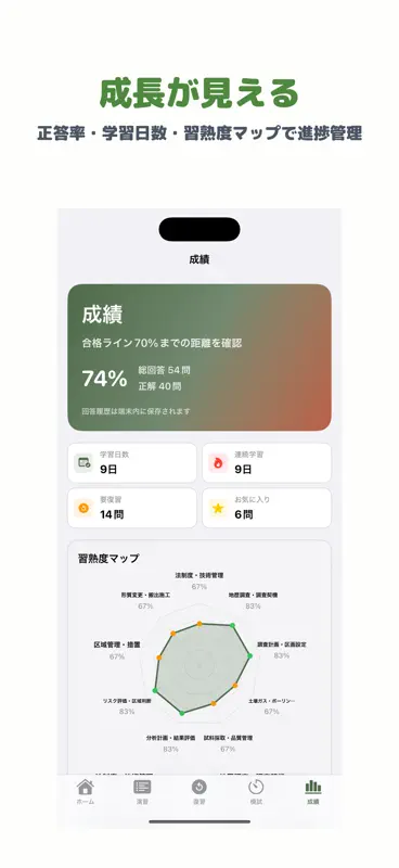 土壌汚染調査技術管理者 | 2026年対策問題 screenshot 5 of 5