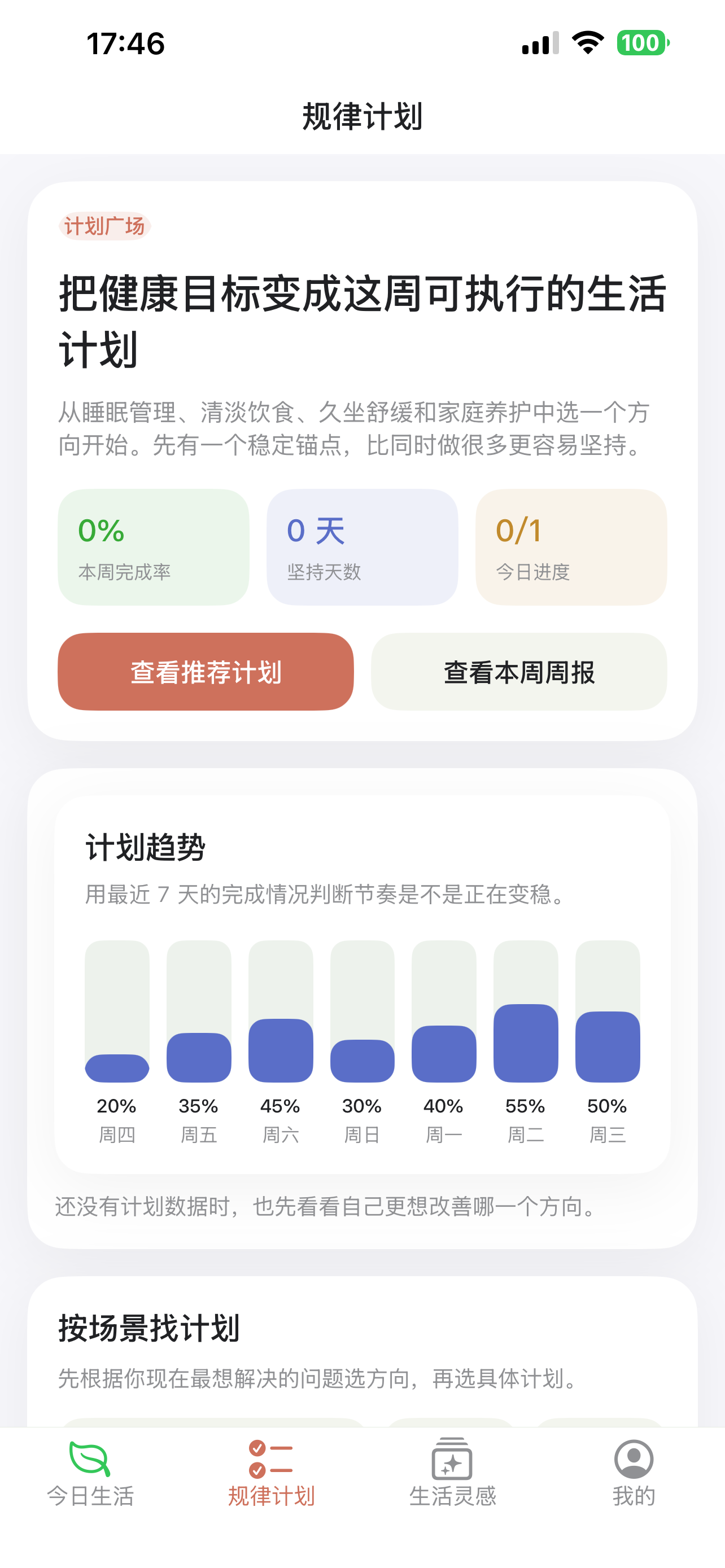 福马生活